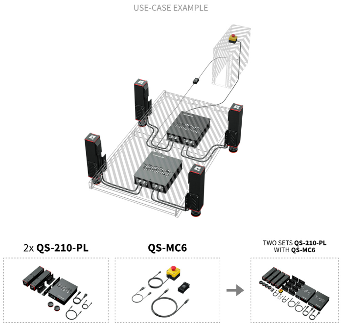 QS-210-PL 3DOF von QubicSystem